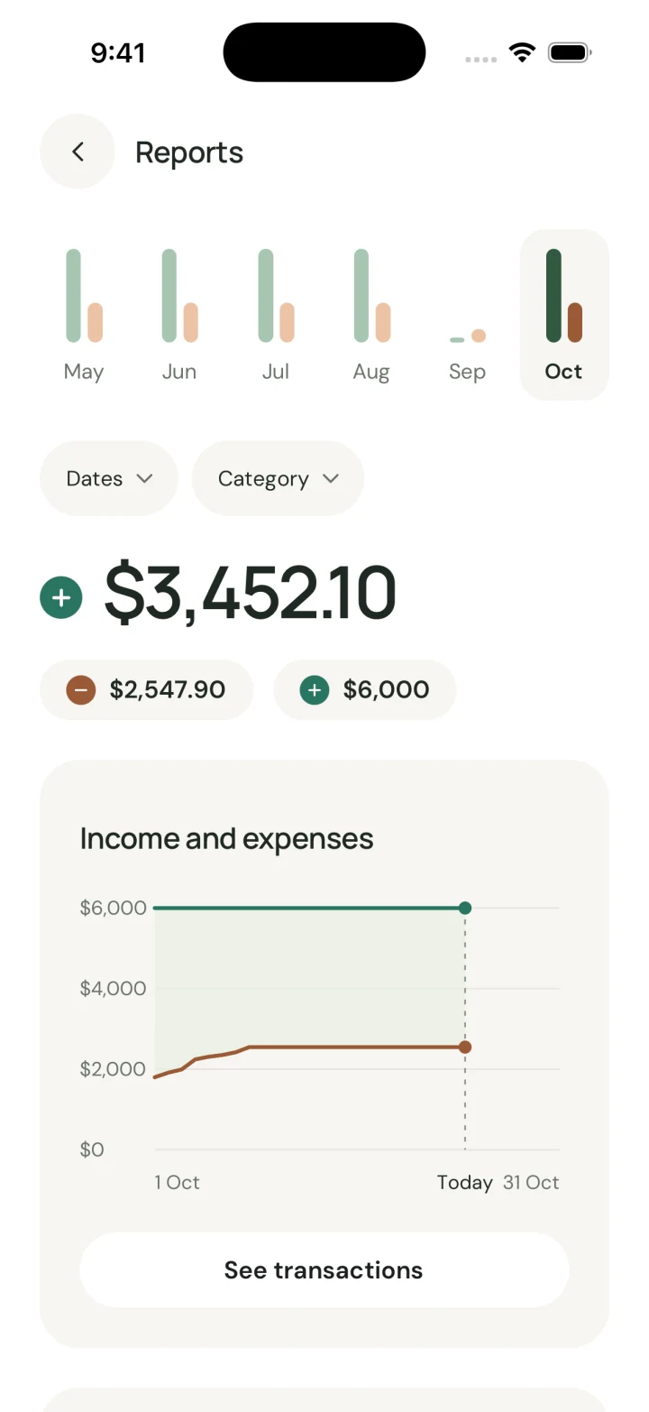 Oaktally Reports screen with $3,452.10 net, $2,547.90 expenses and $6,000 income.
