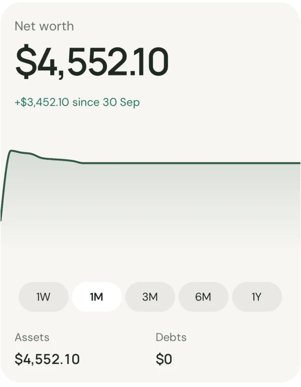 Oaktally Home: net worth of $4,552.10 with its one-month history, assets and debts.